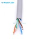 1000FT 24AWG CAT.5e 100MHz UTP Bare Copper Ethernet Network Bulk Cable - Grey Color
