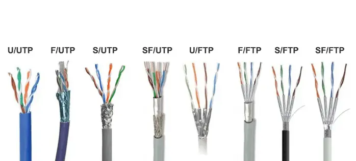 Ethernet Cable Shielding - LAN Cable Shielding - Wider Cable - Ethernet Cable Manufacturer and Supplier - China and Vietnam